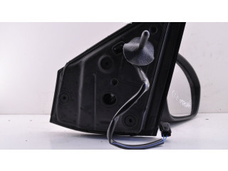 Зеркало электрическое Dacia Sandero III 2020 - года