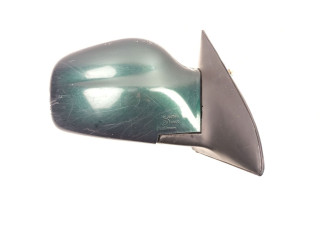 Зеркало электрическое SsangYong Musso - года