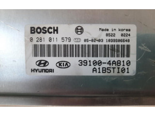 Блок управления двигателя    KIA Sorento