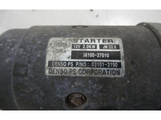 Zpětné zrcátko  Hyundai Tucson JM 2007  3610027010, 3610027010  