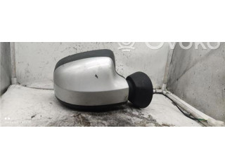 Зеркало электрическое        Dacia Duster   -  года   