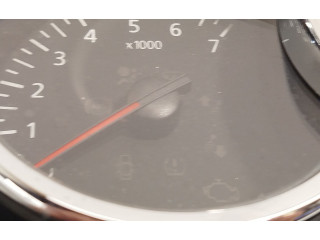 Панель приборов 248106459R Dacia Sandero II