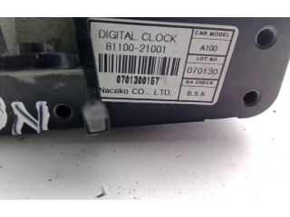 Дисплей SsangYong Kyron