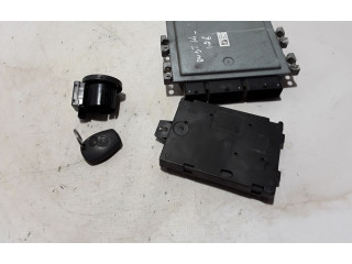 Комплект блоков управления    Dacia Duster
