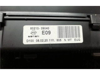 Панель приборов 8021009040, 8021009040 SsangYong Kyron