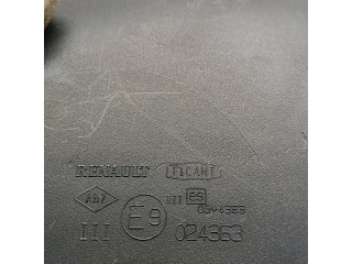 Зеркало электрическое     правое    Dacia Sandero     