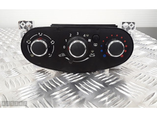 Блок управления климат-контролем n109743d Dacia Duster