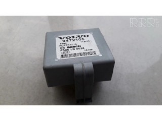 Другие блоки управления / модули