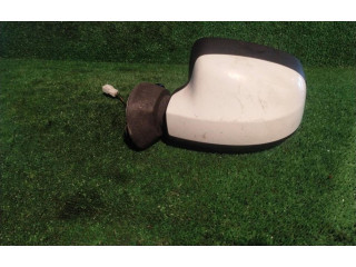 Zpětné zrcátko Renault Sandero I 2010