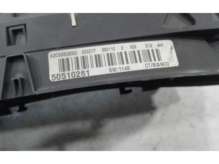 Přístrojová deska Alfa Romeo Mito 2010