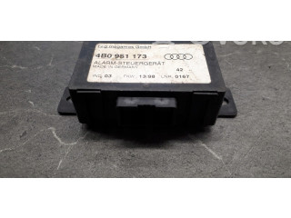 Блок управления 4B0951173   Audi A3 S3 8L