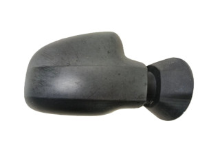 Зеркало электрическое Dacia Duster 2010 - 2017 года