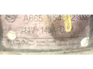 Генератор SsangYong Rexton I