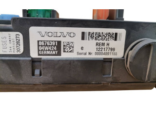 Блок предохранителей 8676391, 12217799   Volvo XC90    