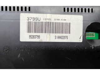 Панель приборов    Opel Antara       