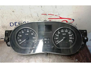 Панель приборов P248101432R, P248101432R Dacia Sandero