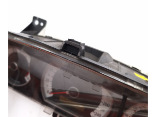 Панель приборов KIA Ceed