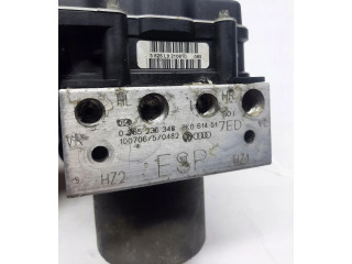 Блок управления АБС    Audi A4 Allroad B8