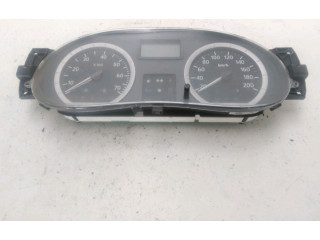 Панель приборов 248106397R, 8200752820 Dacia Logan I