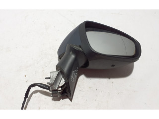 Зеркало электрическое Renault Clio V 2019 - года