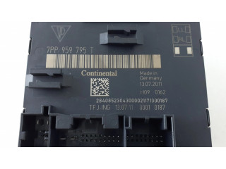 Блок управления дверью