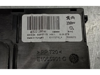 Комфортный модуль       Peugeot Partner III  2018 -  года   