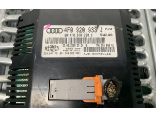 Панель приборов 4F0920933, 4F0920933 Audi A6 S6 C6 4F