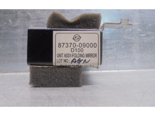 Блок управления 8737009000 SsangYong Kyron