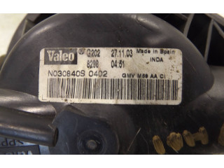 Комплект вентиляторов Citroen Berlingo