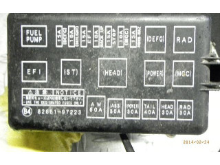 Блок предохранителей 8266197223   Daihatsu Cuore    