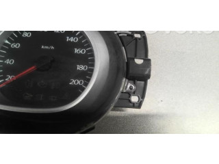 Панель приборов 248100265R Dacia Duster