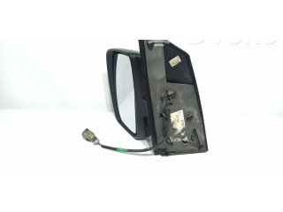 Zpětné zrcátko Citroen Jumpy 2008 8153L7