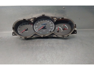 Панель приборов 9436127000   Hyundai Coupe       