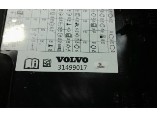 Pojistková skříňka 31398001, 31398001 Volvo S90, V90 2017