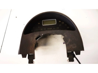 Дисплей    1480702080   Citroen C8