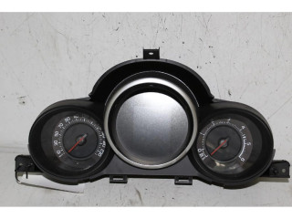 Панель приборов    Fiat 500X       