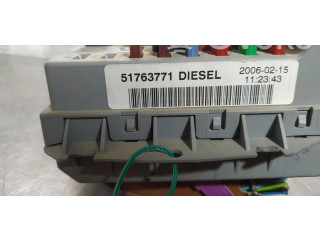 Pojistková skříňka 51763771 Renault Clio II