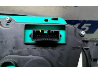 Панель приборов Dacia Duster