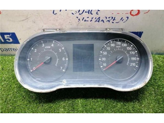 Панель приборов A2C11457206, 248102187R Dacia Duster II