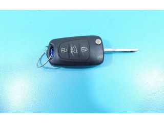 Блок управления двигателем ECU