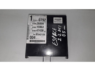 Другие блоки управления / модули