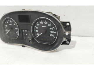 Панель приборов P248104354R, 21672040   Dacia Sandero       