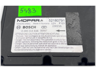 Блок комфорта S5483, 52180791   Jeep Renegade   