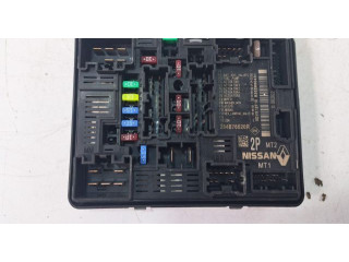 Блок предохранителей Dacia Jogger