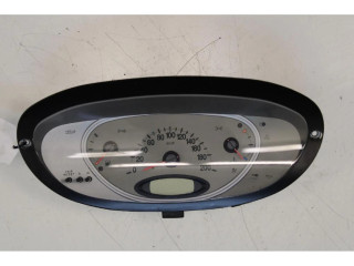 Панель приборов Lancia Y 840