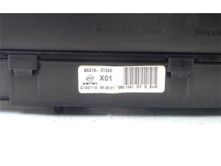 Панель приборов 8021031520, C100110 SsangYong Actyon