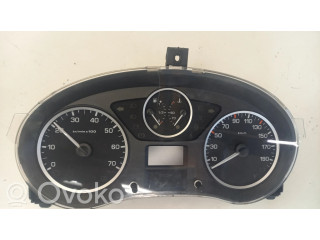 Панель приборов 9801642080, 503001315652   Citroen Jumpy       