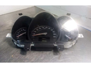 Панель приборов 940231W810   KIA Rio       