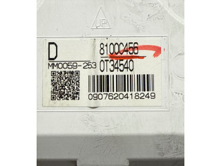 Панель приборов 8100C456, 0T34540 Mitsubishi Outlander