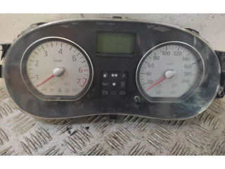 Панель приборов 8200650548   Dacia Logan I       